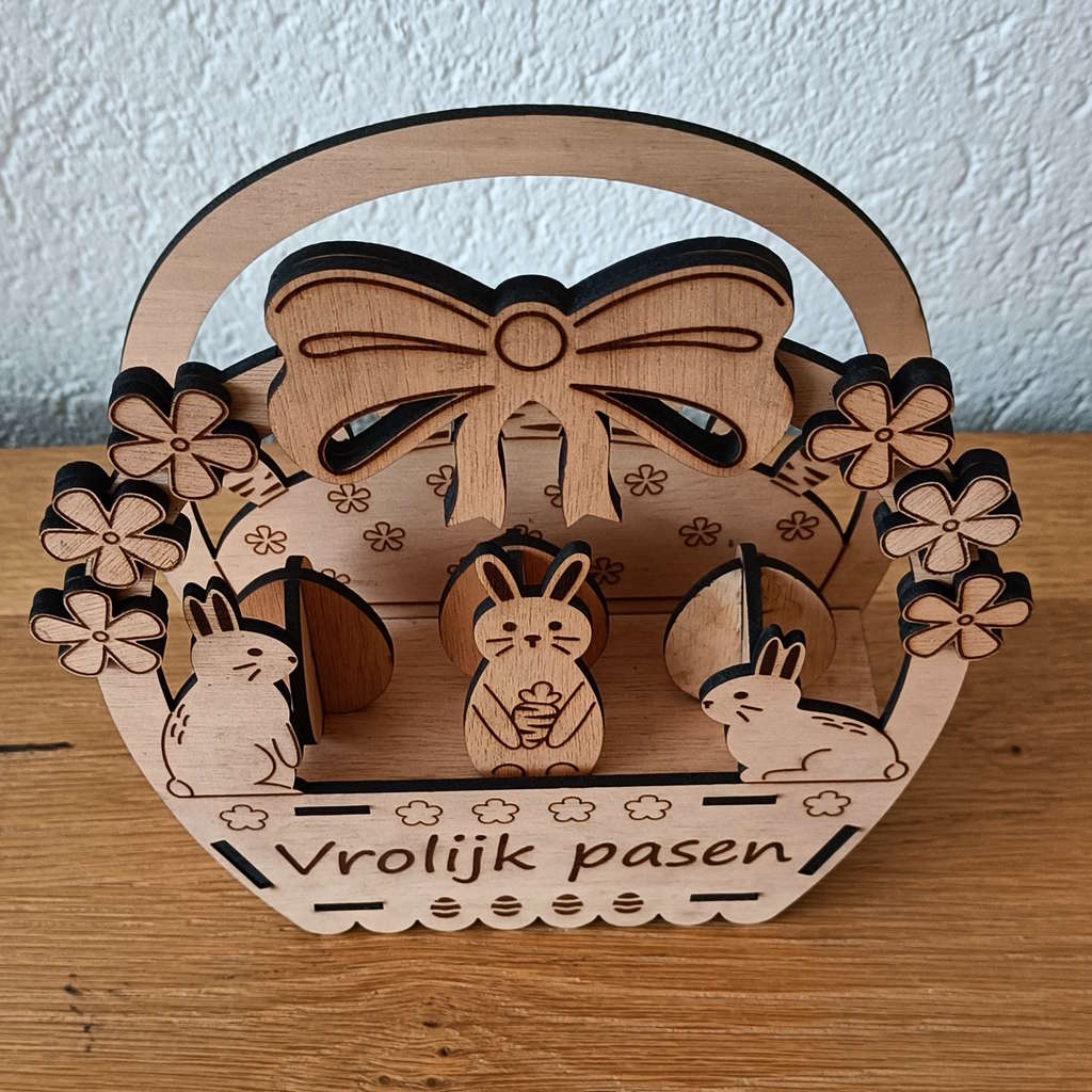 Bovenaanzicht